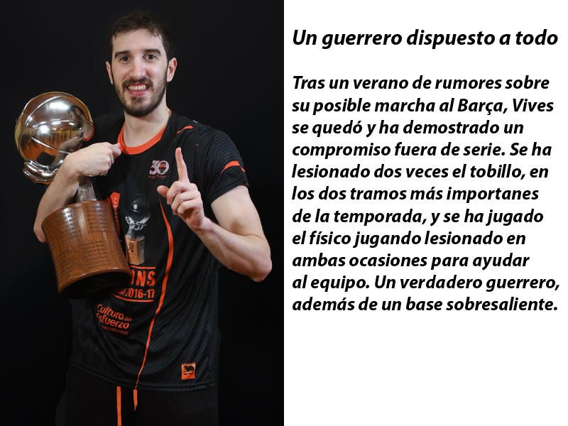 Valencia Basket: Los 13 héros 'taronja'