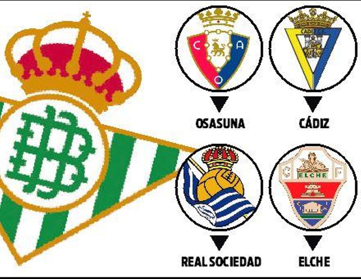 Calendario del Real Betis