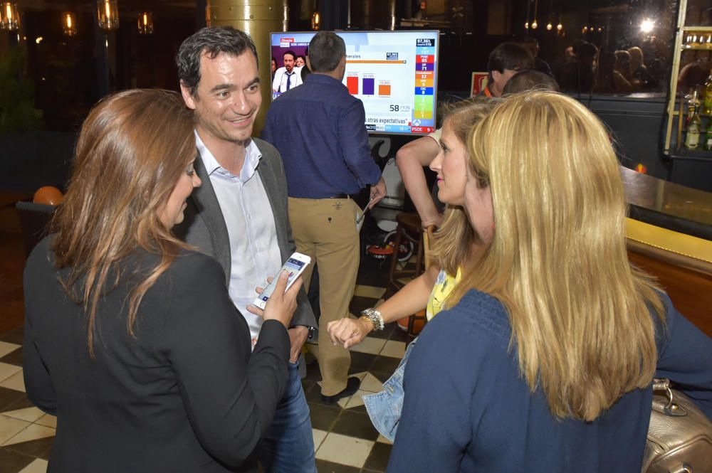 Noche electoral de Ciudadanos