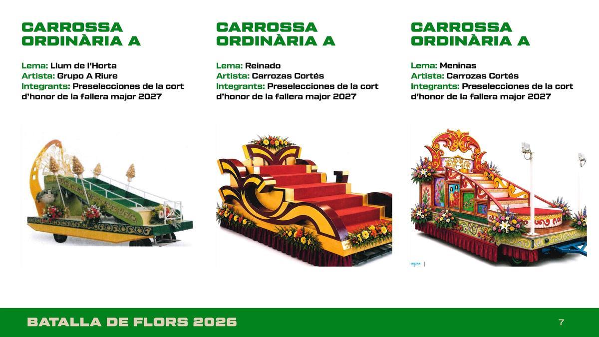 Estas son las carrozas de la Batalla de Flores de València 2026 Estas son las carrozas de la Batalla de Flores de València 2026