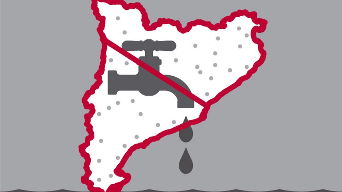 Municipios consumo de agua
