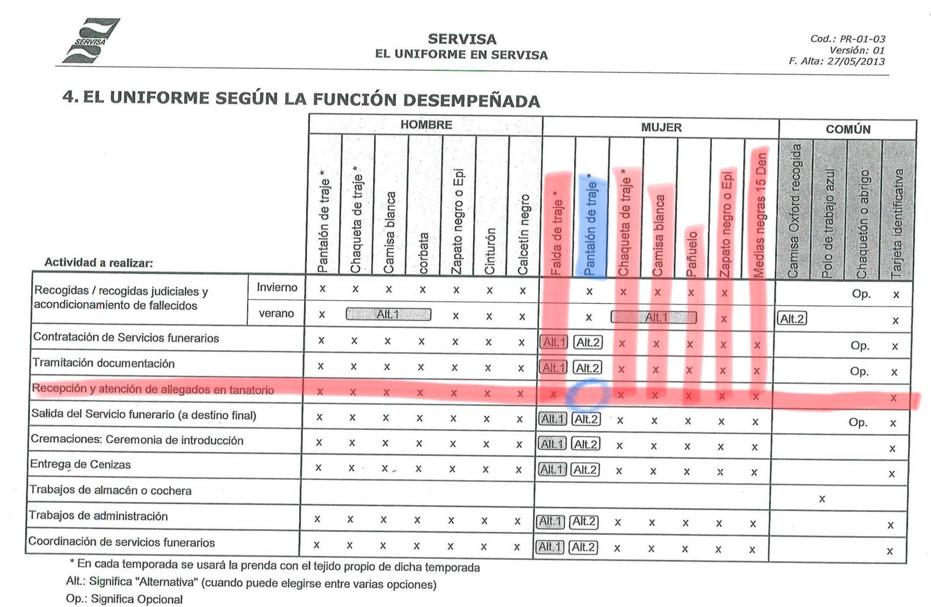 Normativa de uniforme en Servisa