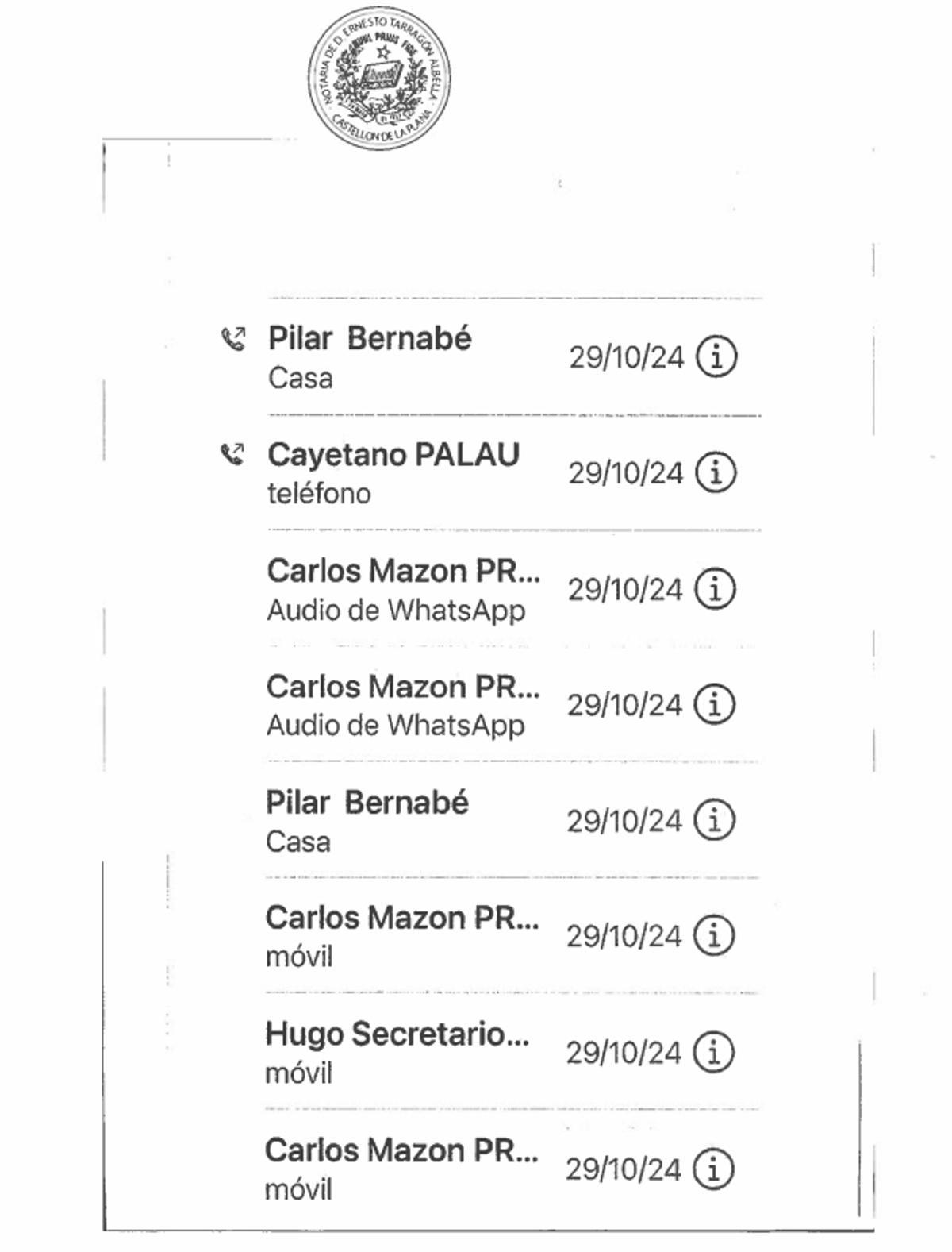 Una de las hojas del informe de llamadas que ya ha recibido la jueza que instruye la causa
