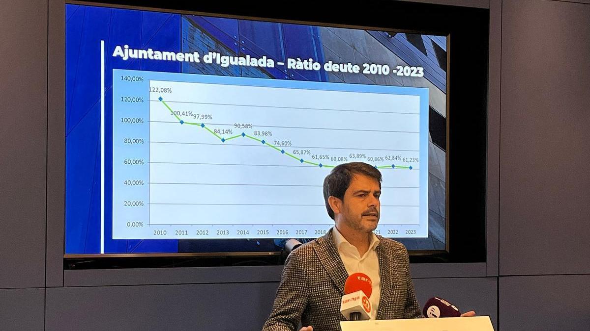 Marc Castells, amb la gràfica de l'endeutament durant la presentació de la liquidació del pressupost del 2023