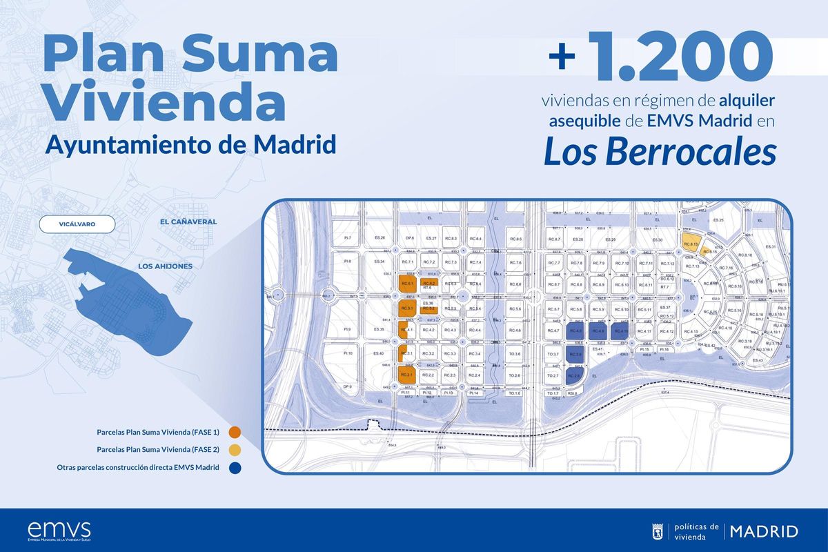 Parcelas del Plan Suma Vivienda en Los Berrocales.