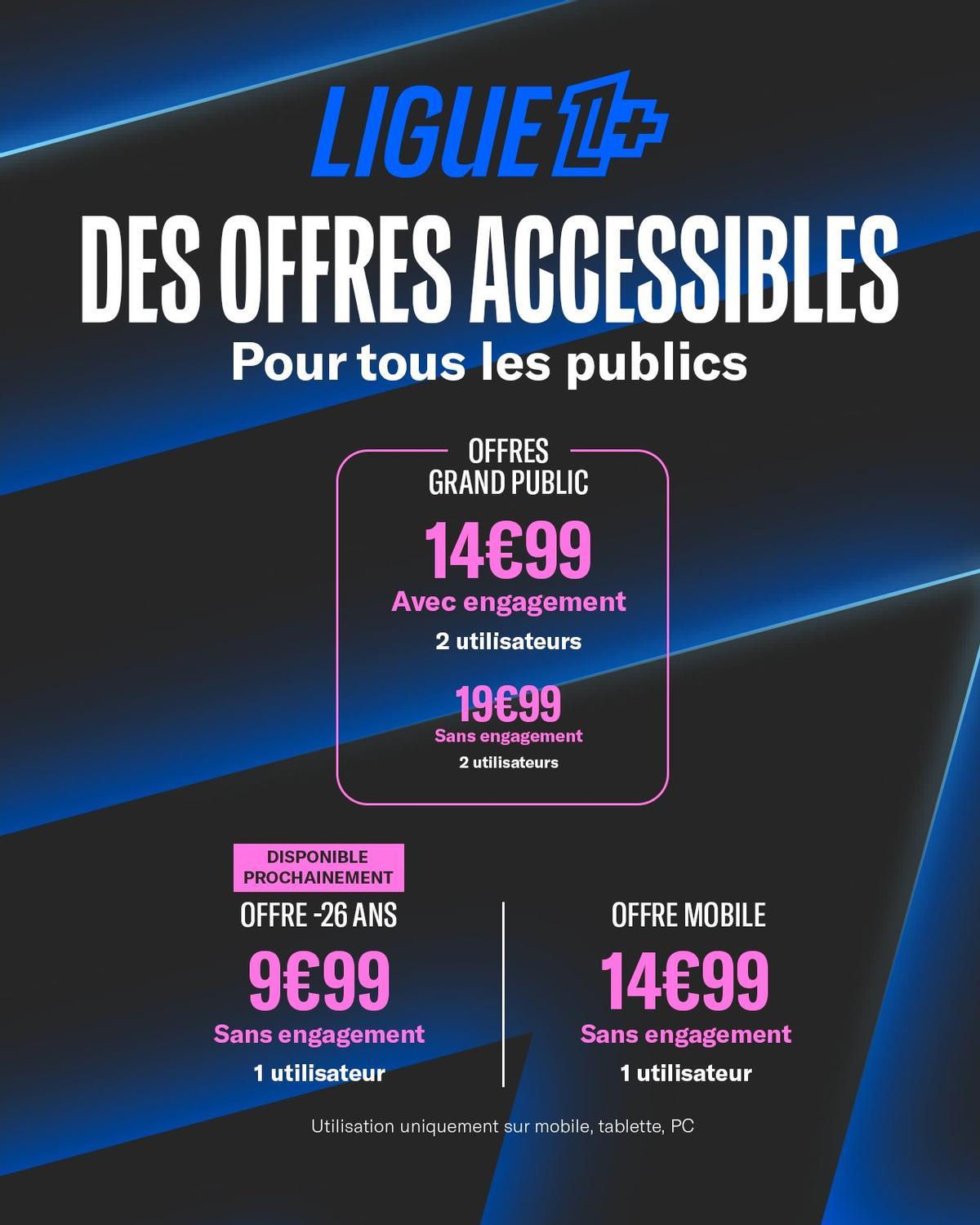 Los paquetes de la Ligue 1+