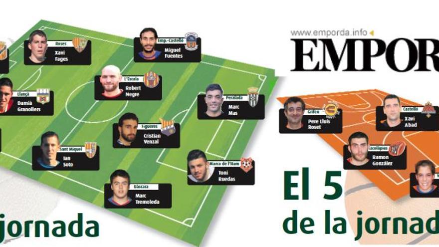 L&#039;equip ideal de la jornada