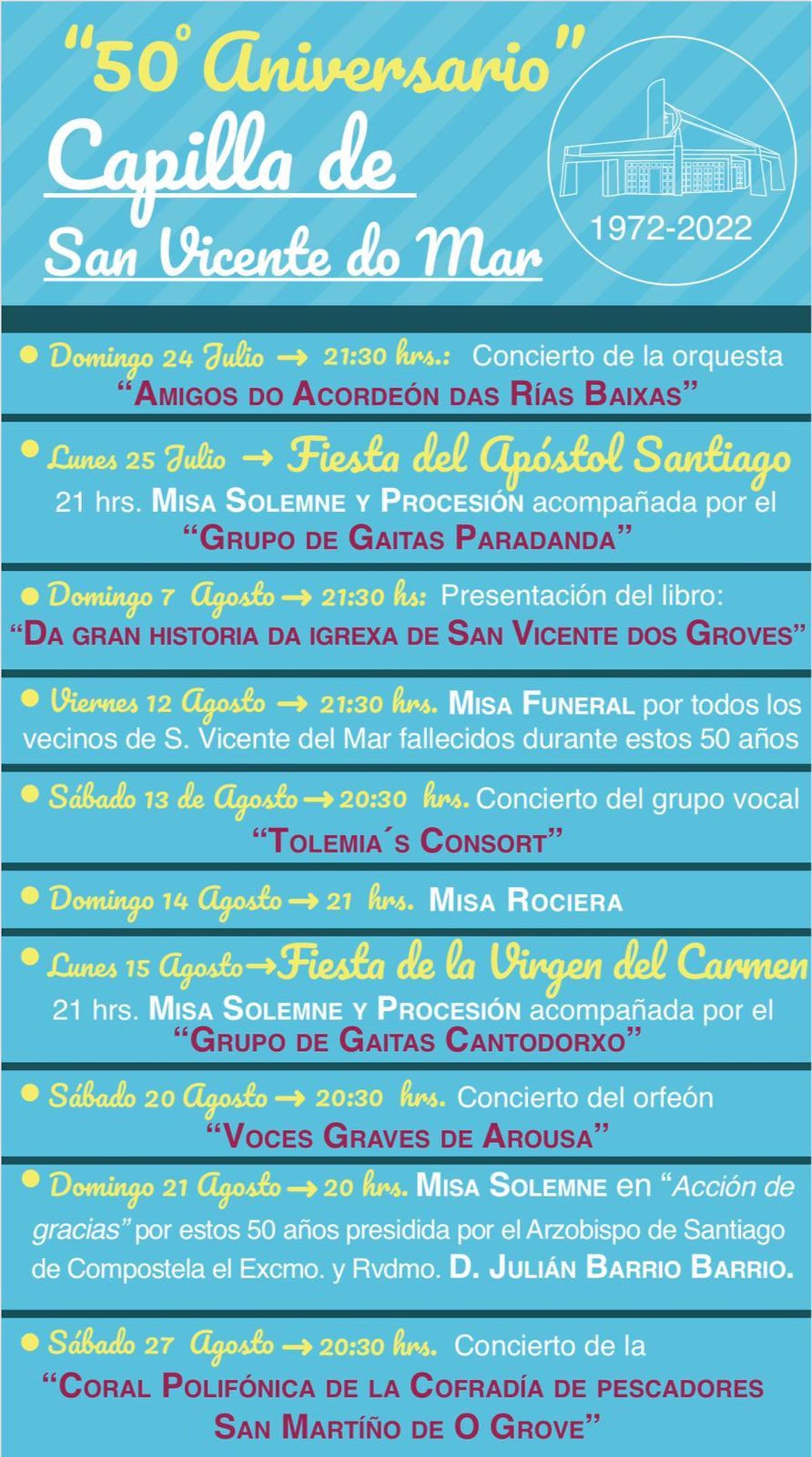 Los actos conmemorativos previstos.