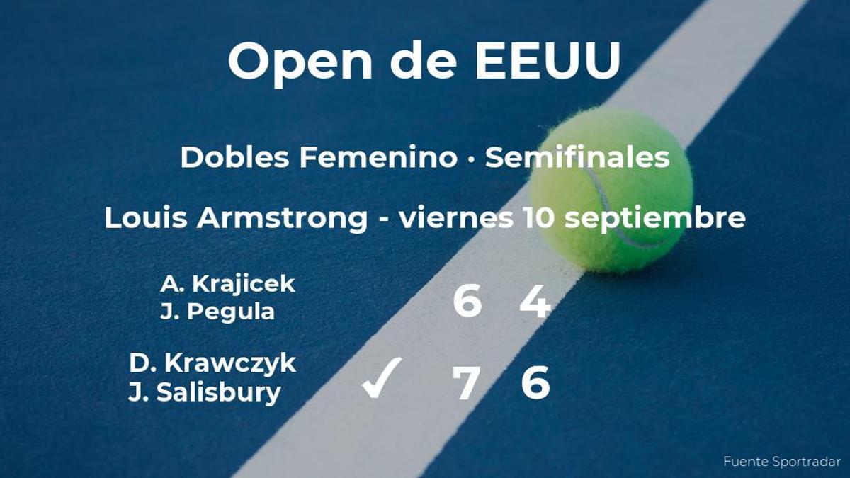 Los tenistas Krawczyk y Salisbury vencen en las semifinales del US Open