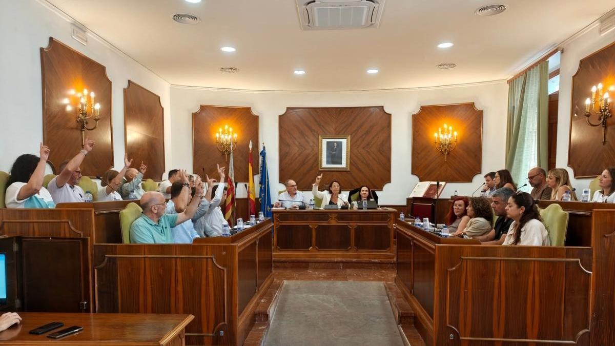 Votación de los presupuestos