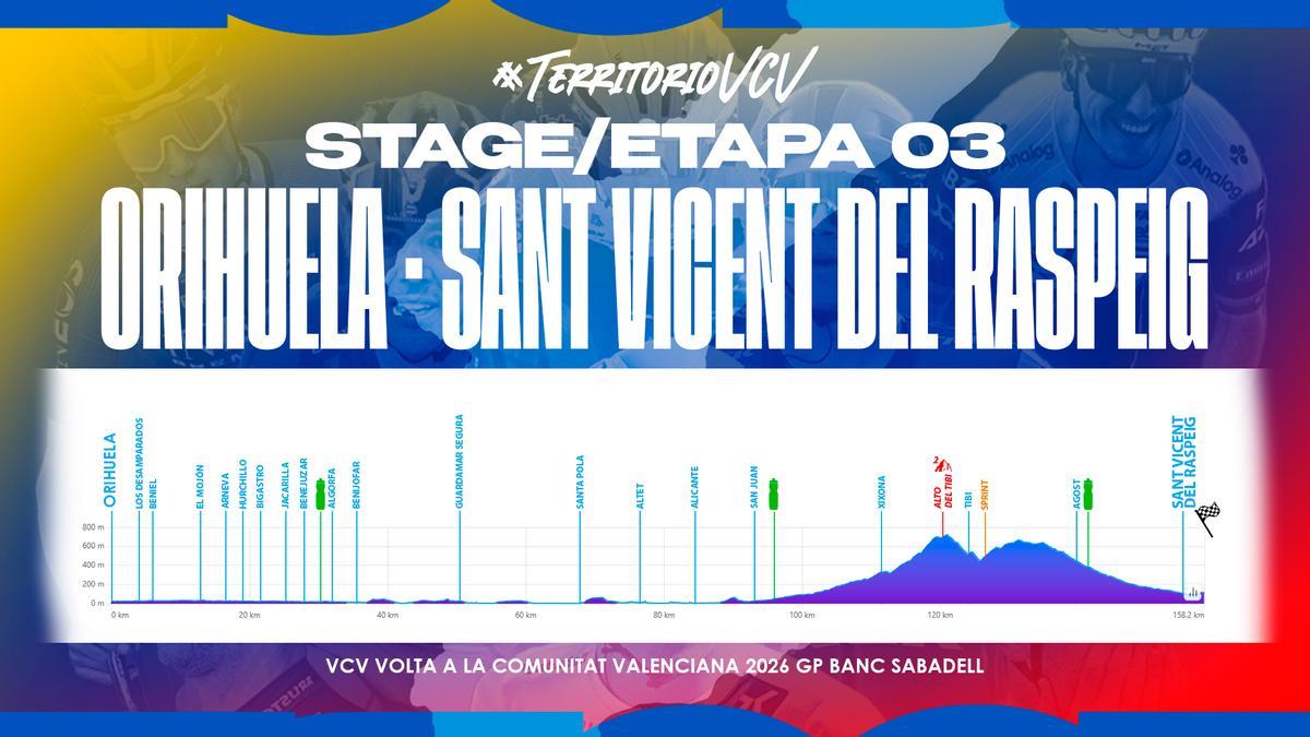 ETAPA 03 CVC 2026