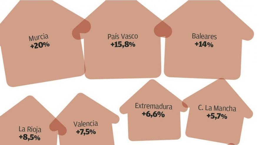 La recaudación fiscal en Galicia vuelve al nivel precrisis gracias al consumo y el IVA