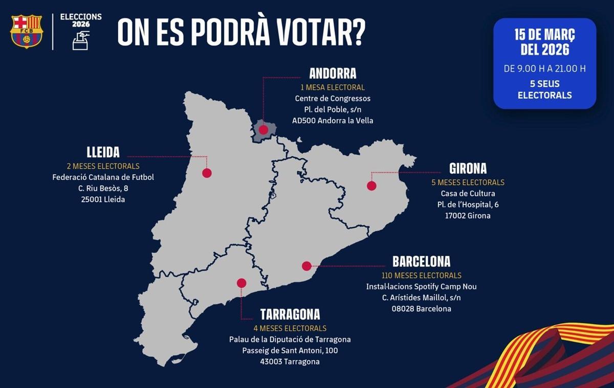 06/03/2026 Mapa electoral del FC Barcelona para las elecciones presidenciales del 15 de marzo DEPORTES FCB