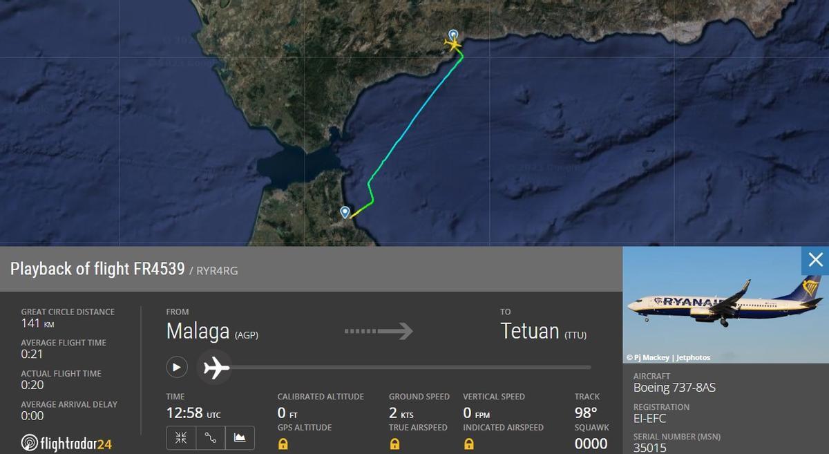 Vuelo entre Málaga y Tetuán, el mas corto entre dos países en España.