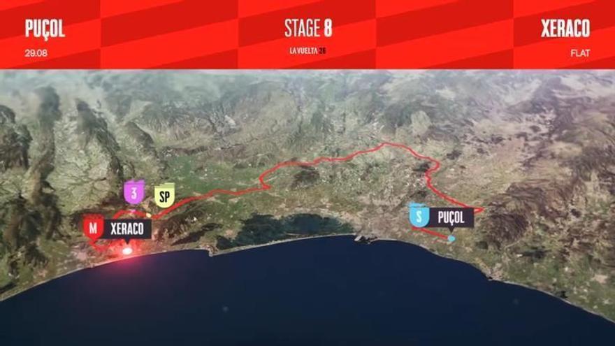 Recorrido de la etapa 8 de La Vuelta a su paso por la provincia de València.