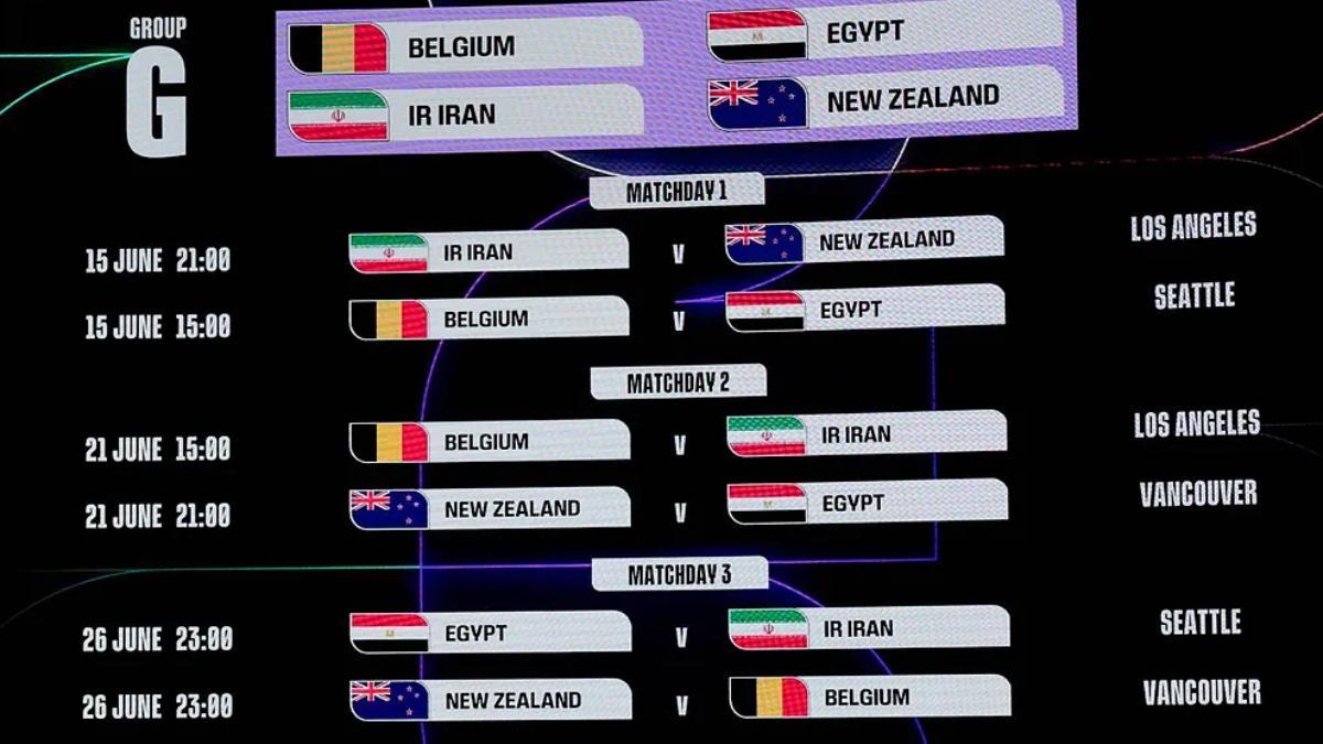 El Grupo G del Mundial 2026.