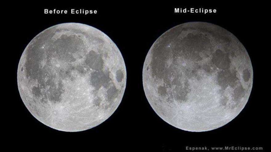 Un eclipse penumbral oscurecerá levemente la Luna esta noche