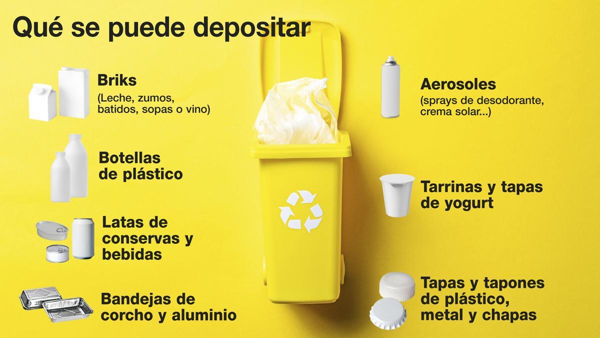 El reciclaje de envases en el contenedor amarillo aumenta un 15% en Huelva