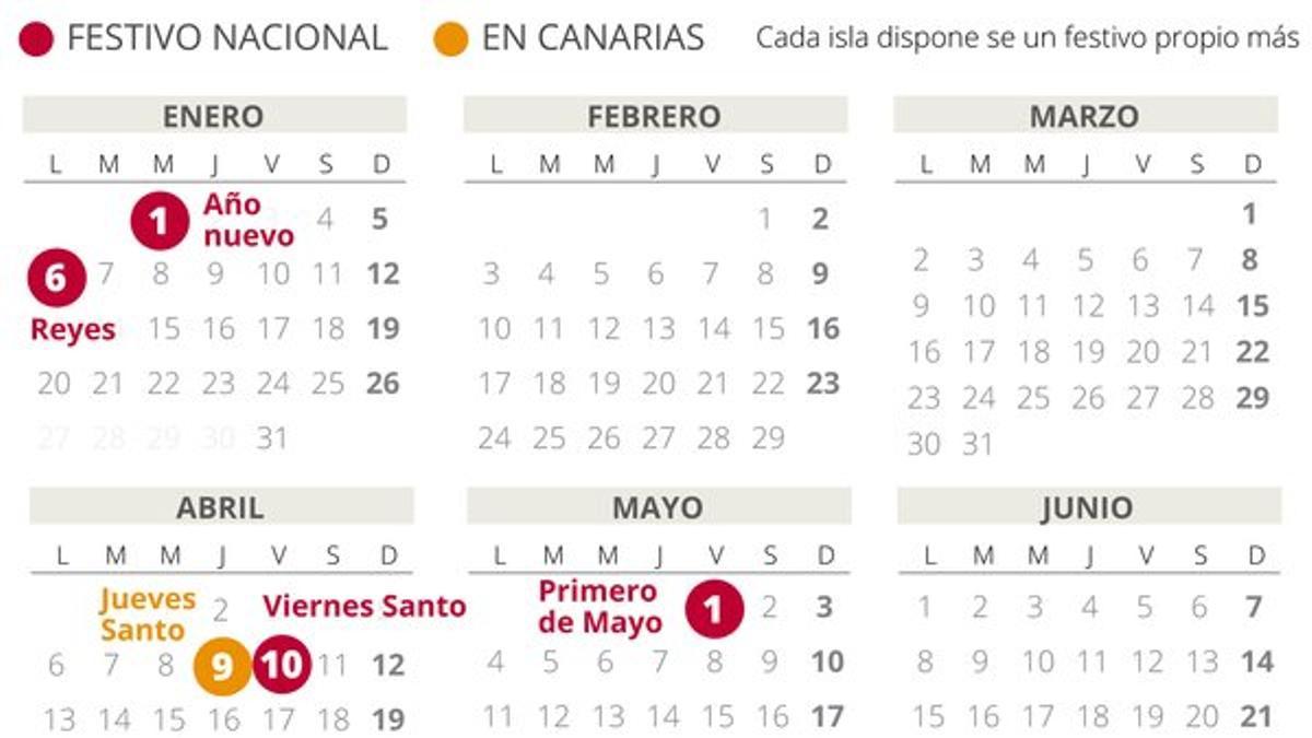 Calendario laboral Canarias 2020