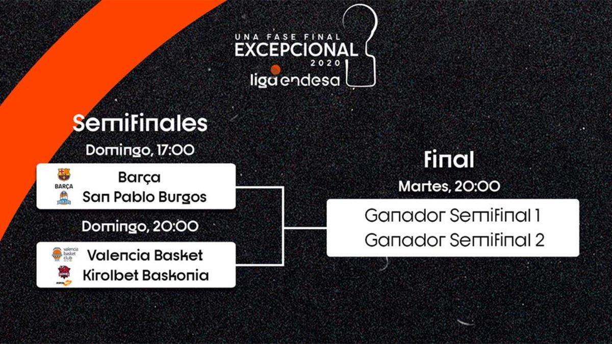 Los horarios de las semifinales de la Liga Endesa