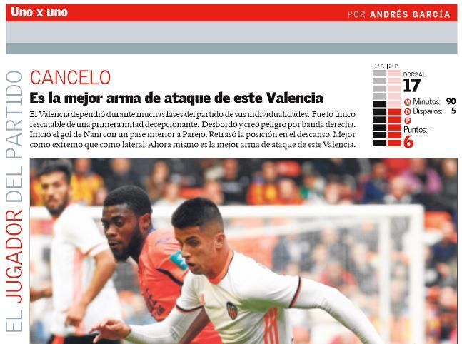 Las notas del Valencia CF ante el Granada