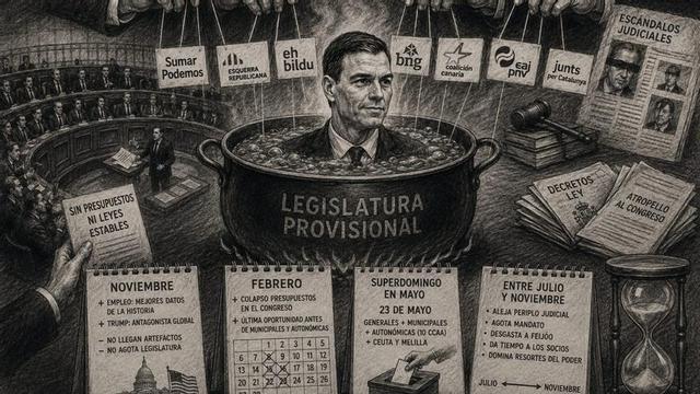 ¿Fins quan aguantarà Sánchez?  | CHATGPT