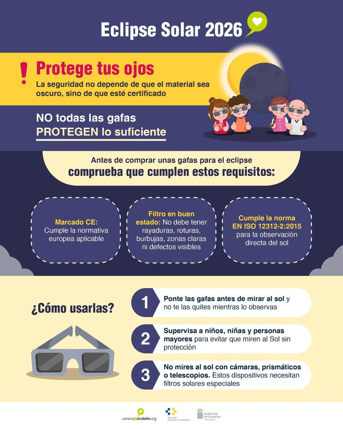 Cartel de recomendaciones para observar el eclipse solar.