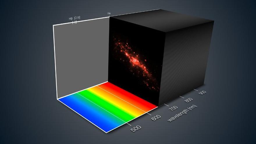 Representación tridimensional de la galaxia NGC 4650A observada con el instrumento MUSE instalado en el VLT, utilizando la tecnología de Espectroscopía de Campo Integral