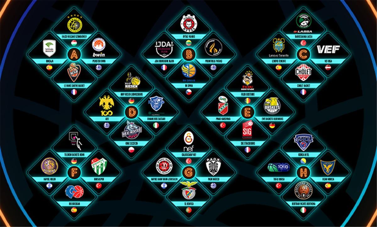 La BCL ya conoce a los 32 equipos que competirán en el curso 23/24.