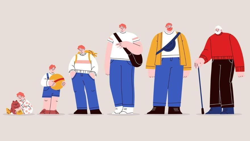 Edadismo: el muro silencioso