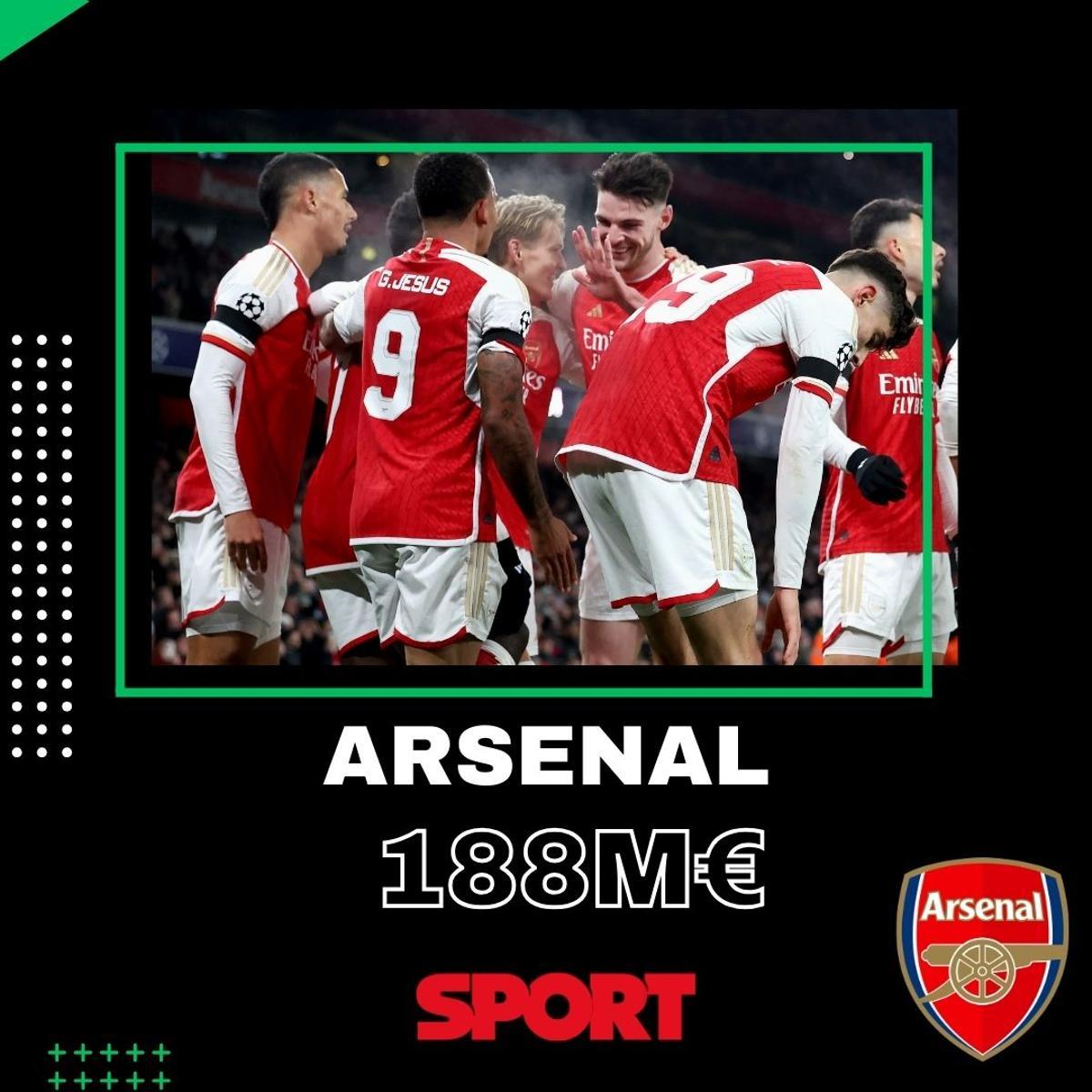 El Arsenal aumenta en seis millones su gasto El Arsenal aumenta en seis millones su gasto