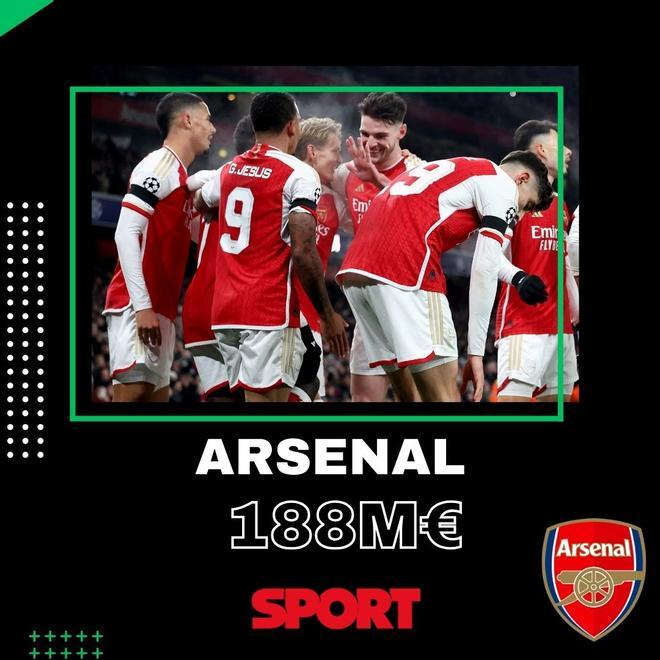 El Arsenal aumenta en seis millones su gasto