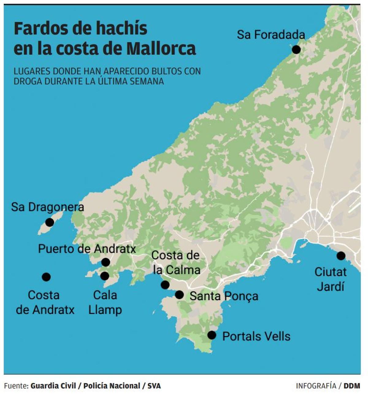 Fardos de hachís en la costa de Mallorca