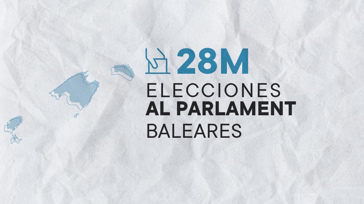 Elecciones al Parlament de Ibiza