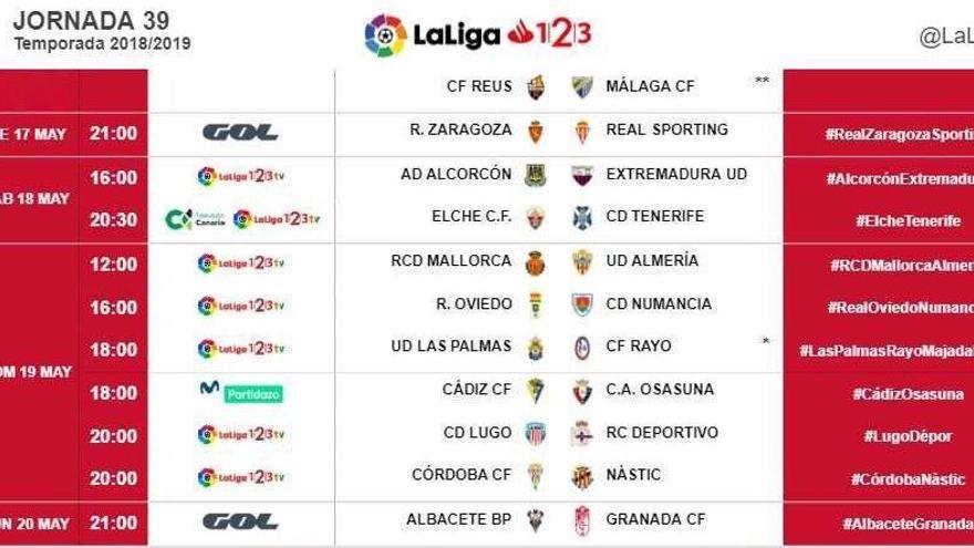 Horarios de la jornada 39 de LaLiga 123