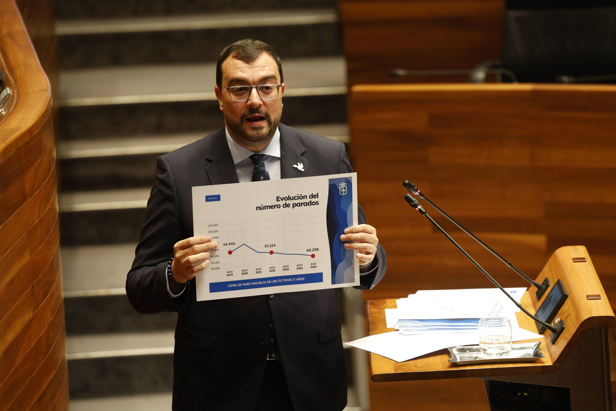 Así fue la segunda sesión del debate  de orientación política