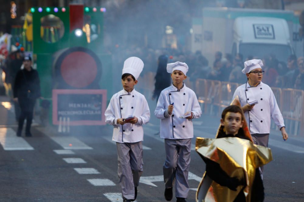 Cabalgata del Ninot 2018