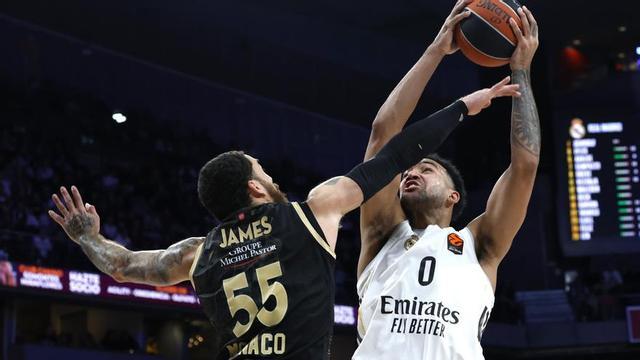 90-78. El Madrid aprovecha una gran primera mitad y roba el 'average' al Mónaco
