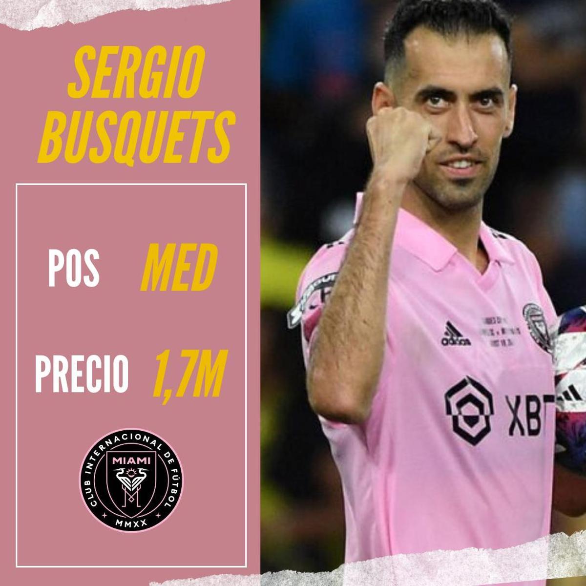 Los llamativos salarios de los españoles en la MLS Los llamativos salarios de los españoles en la MLS