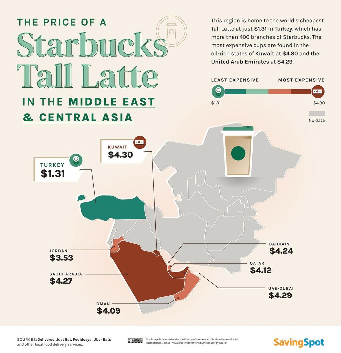Starbucks, Oriente Medio y Asia Central