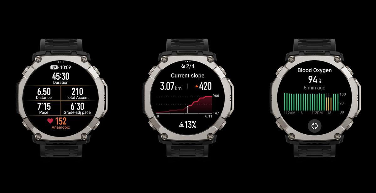 El T-Rex Ultra 2 ofrece datos muy interesantes en plena ruta