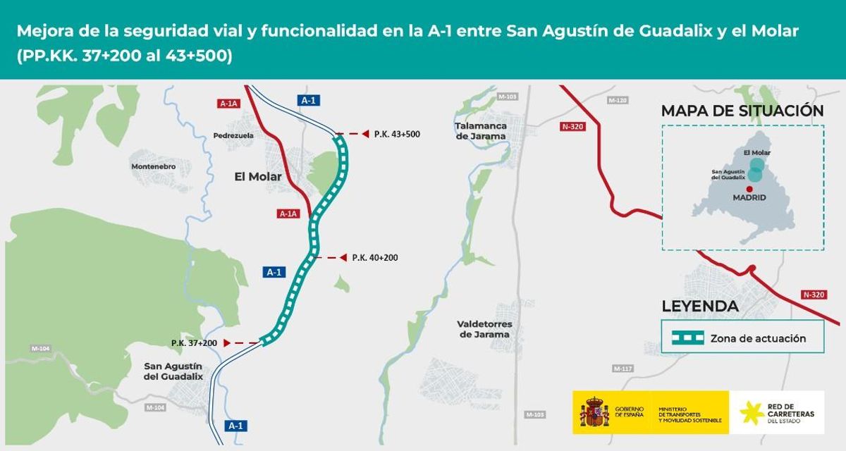 El tramo de la A1 que se va a modernizar.