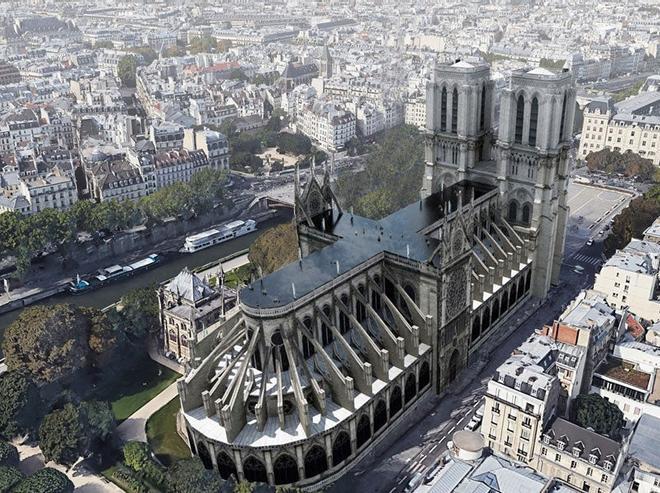 Proyectos Notre Dame