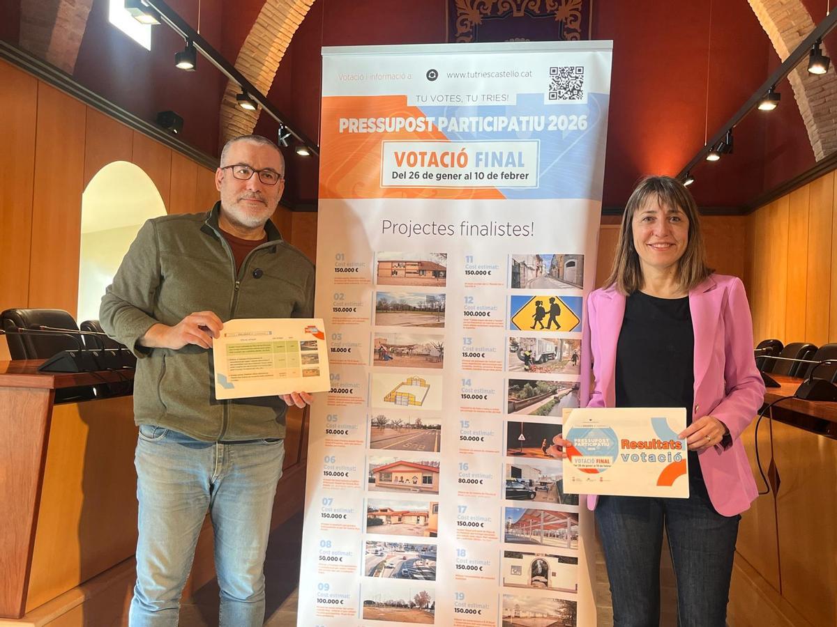 Castelló ha tancat els pressupostos participatius.