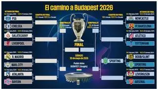 Así está el cuadro de la Champions League: primeros equipos clasificados a cuartos