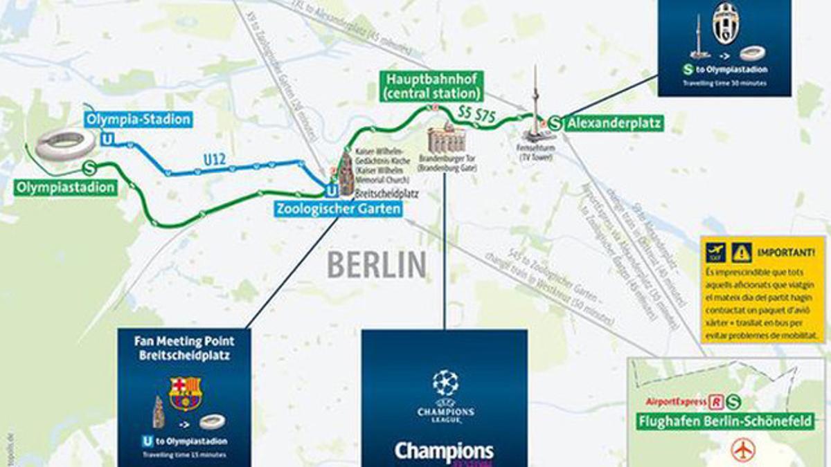 El mapa de la zona del estadio Olímpico en Berlín