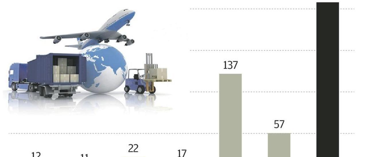 El ataque al progreso global