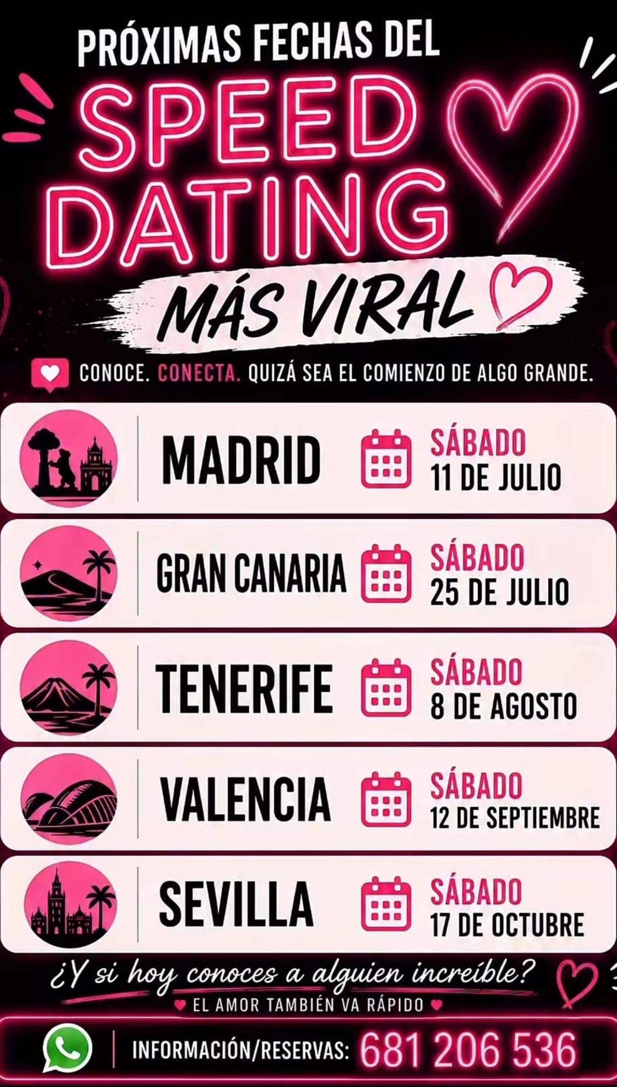Próximas fechas del Speed Dating
