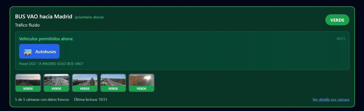 Web del carril BUS-VAO de la A-6.