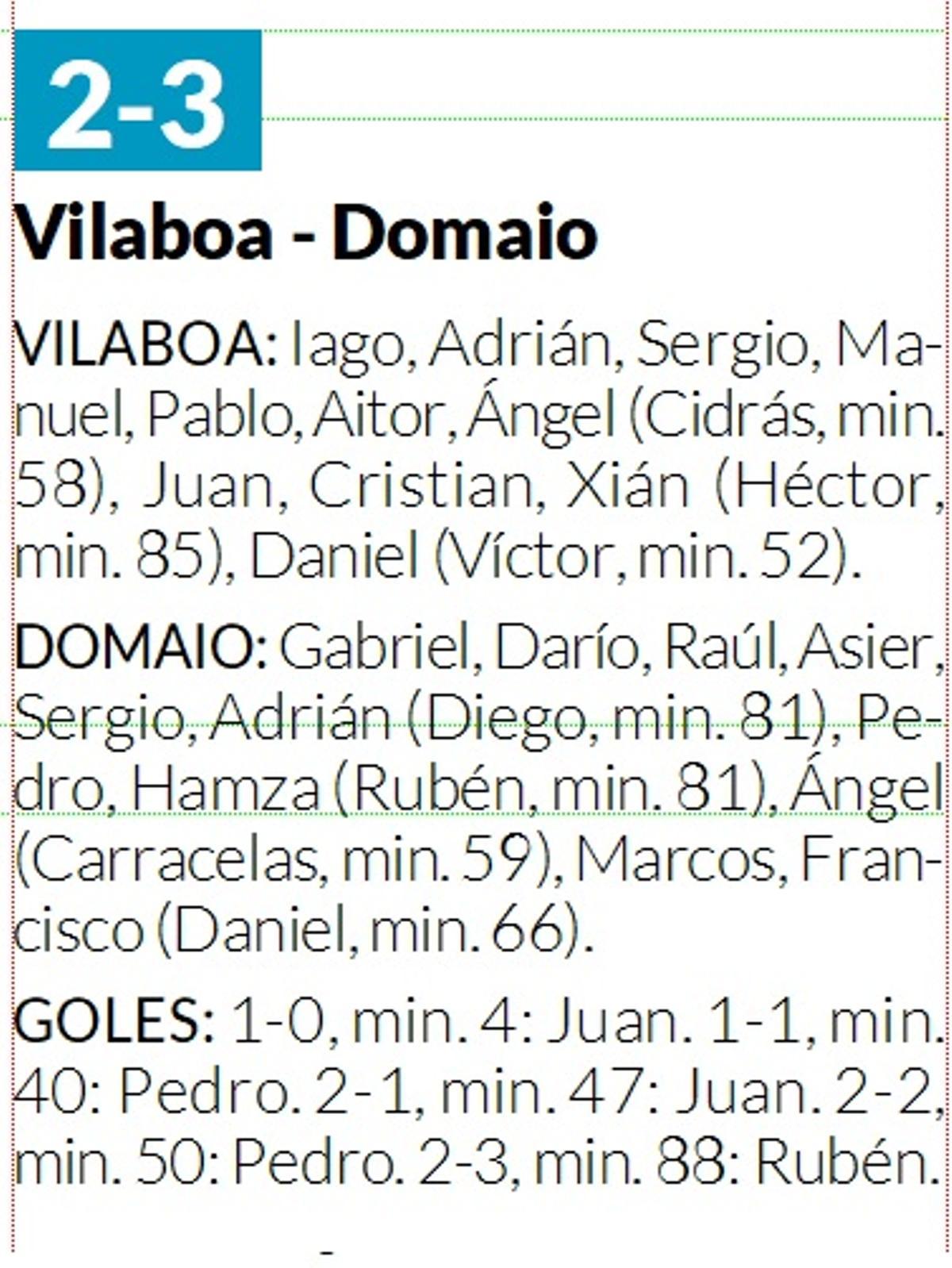 La ficha del partido.